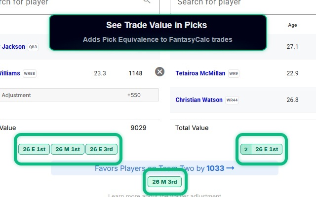 Qlinch on FantasyCalc trade calculator
