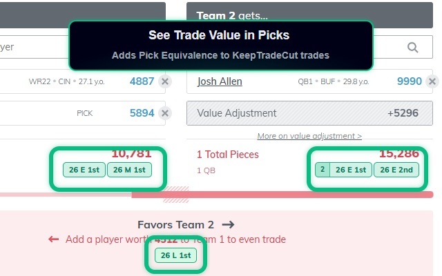 Qlinch on KeepTradeCut trade calculator
