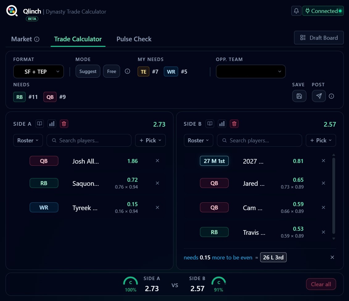 Qlinch Trade Calculator